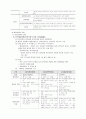 예술영재 5페이지