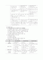 예술영재 6페이지