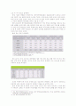 인터넷 테러리즘 8페이지