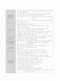 심화학습의 개념과 유형 3페이지