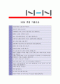 [ NHN - 인사직군 ]합격자기소개서,NHN인사자기소개서자소서,NHN인사자소서자기소개서,NHN인사자기소개서샘플,NHN인사자기소개서예문,자기소개서자소서견본,기업자기소개서,직종자기소개서,업종자기소개서 4페이지