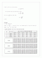 [물리실험] 쿨롱의 법칙 3페이지