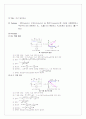 [물리실험] RLC 임피던스 2페이지