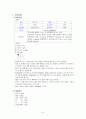 Case 폐렴(bacteria pneumonia) 6페이지