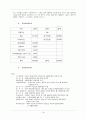 1인고객 전문 음식점 사업계획서 13페이지