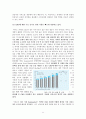 셀트리온 기업분석과 경영성공전략분석 11페이지