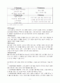 신라면블랙 마케팅전략분석과 나의견해 8페이지