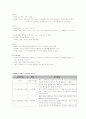 영아기 발달 6페이지