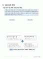 노인 요양센터 사업계획서 9페이지