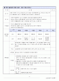 노인 요양센터 사업계획서 35페이지