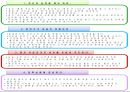(A+자료) 부동산 중개업의 성공조건 및 특성과 성공전략 마케팅 조사분석 3페이지