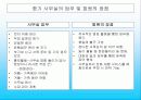 (A+자료) 굴삭기 사업의 개요와 특징 및 굴삭기 사업 활성화 방안과 나의 인생목표 설정 조사분석 7페이지