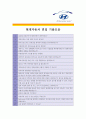 [ 현대자동차 - 전략,기획 부문 ]합격자기소개서,현대자동차자기소개서자소서,현대자동차자소서자기소개서,현대자동차자기소개서샘플,현대자동차자기소개서예문,자기소개서자소서,기업 자기소개서,자기소개서 5페이지