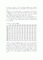 [태권도] 수련생 및 학부모의 효율적인 관리방안(성공사례를 중심으로) 9페이지