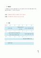 DNS server 최종 보고서 6페이지