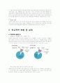 학교폭력/왕따/집단따돌림 원인분석,실태,대응방안,왕따 유형분석및 사회적원인,대처방안,왕따 예방법제안 8페이지