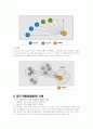학교폭력/왕따/집단따돌림 원인분석,실태,대응방안,왕따 유형분석및 사회적원인,대처방안,왕따 예방법제안 16페이지