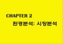 카카오톡 기업 SWOT분석및 마케팅전략분석 파워포인트 - STP분석 6페이지