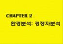 카카오톡 기업 SWOT분석및 마케팅전략분석 파워포인트 - STP분석 10페이지