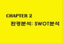카카오톡 기업 SWOT분석및 마케팅전략분석 파워포인트 - STP분석 13페이지