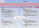 듀오 (DUO) 기업분석 및 마케팅 전략분석 14페이지
