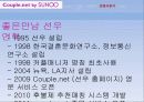 듀오 (DUO) 기업분석 및 마케팅 전략분석 16페이지