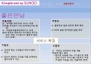 듀오 (DUO) 기업분석 및 마케팅 전략분석 19페이지