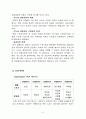 프로스펙스W 마케팅SWOT,STP,4P전략분석과 새로운 마케팅전략제안 3페이지
