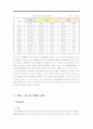 청소년비행 개념과 원인분석 및 문제점과 대책방안제안 3페이지