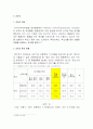 주의력결핍과잉행동장애(ADHD) 정의,현황,치료방식의 문제점과 교육방법,교사의역할 5페이지