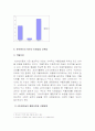주의력결핍과잉행동장애(ADHD) 정의,현황,치료방식의 문제점과 교육방법,교사의역할 10페이지