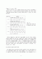 고온 고지대 운동 처방 (레포트) 5페이지