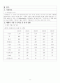 세계 식량 안보 3페이지