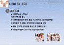 핫식스(HOT 6ix) 마케팅사례분석 및 전략제안 2페이지