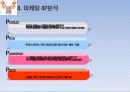 핫식스(HOT 6ix) 마케팅사례분석 및 전략제안 7페이지