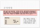 (A+자료) 경방 타임스퀘어 기업소개 및 운영현황과 메뉴분석 및 사업소개 총체적 조사분석 3페이지