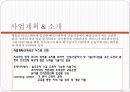 (A+자료) 경방 타임스퀘어 기업소개 및 운영현황과 메뉴분석 및 사업소개 총체적 조사분석 11페이지