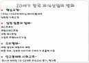 (A+자료) 21세기 세계 외식산업과 국내 외식산업의 변화 및 발전전망과 고객의 욕구충족 방법 조사분석 3페이지
