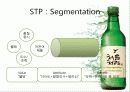 처음처럼 마케팅사례분석 11페이지