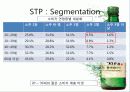 처음처럼 마케팅사례분석 12페이지