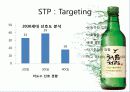 처음처럼 마케팅사례분석 13페이지