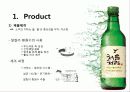 처음처럼 마케팅사례분석 16페이지