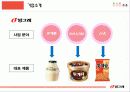 빙그레 경영분석 및 마케팅사례분석 - 엄마가 선택한 우유, 바나나우유  4페이지