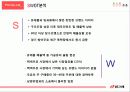 빙그레 경영분석 및 마케팅사례분석 - 엄마가 선택한 우유, 바나나우유  11페이지