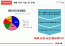 빙그레 경영분석 및 마케팅사례분석 - 엄마가 선택한 우유, 바나나우유  17페이지