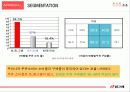 빙그레 경영분석 및 마케팅사례분석 - 엄마가 선택한 우유, 바나나우유  18페이지