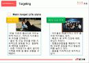 빙그레 경영분석 및 마케팅사례분석 - 엄마가 선택한 우유, 바나나우유  21페이지