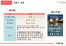 빙그레 경영분석 및 마케팅사례분석 - 엄마가 선택한 우유, 바나나우유  23페이지