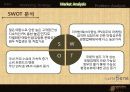 카페베네(Caffe bene) 마케팅사례분석 및 마케팅전략 제안  13페이지