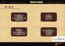 카페베네(Caffe bene) 마케팅사례분석 및 마케팅전략 제안  16페이지
